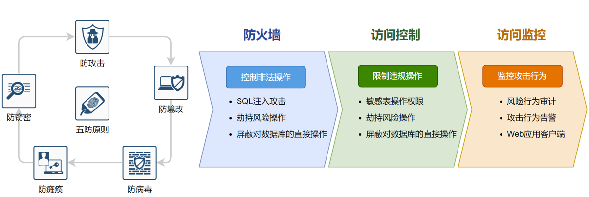 吉比信科技